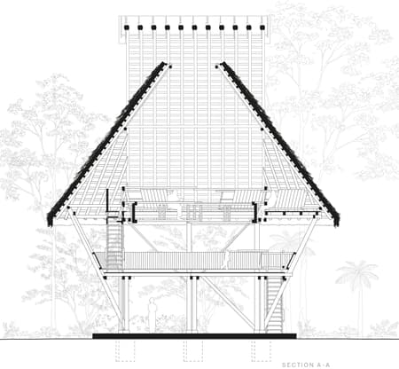 Yuyarina Pacha Kids Library